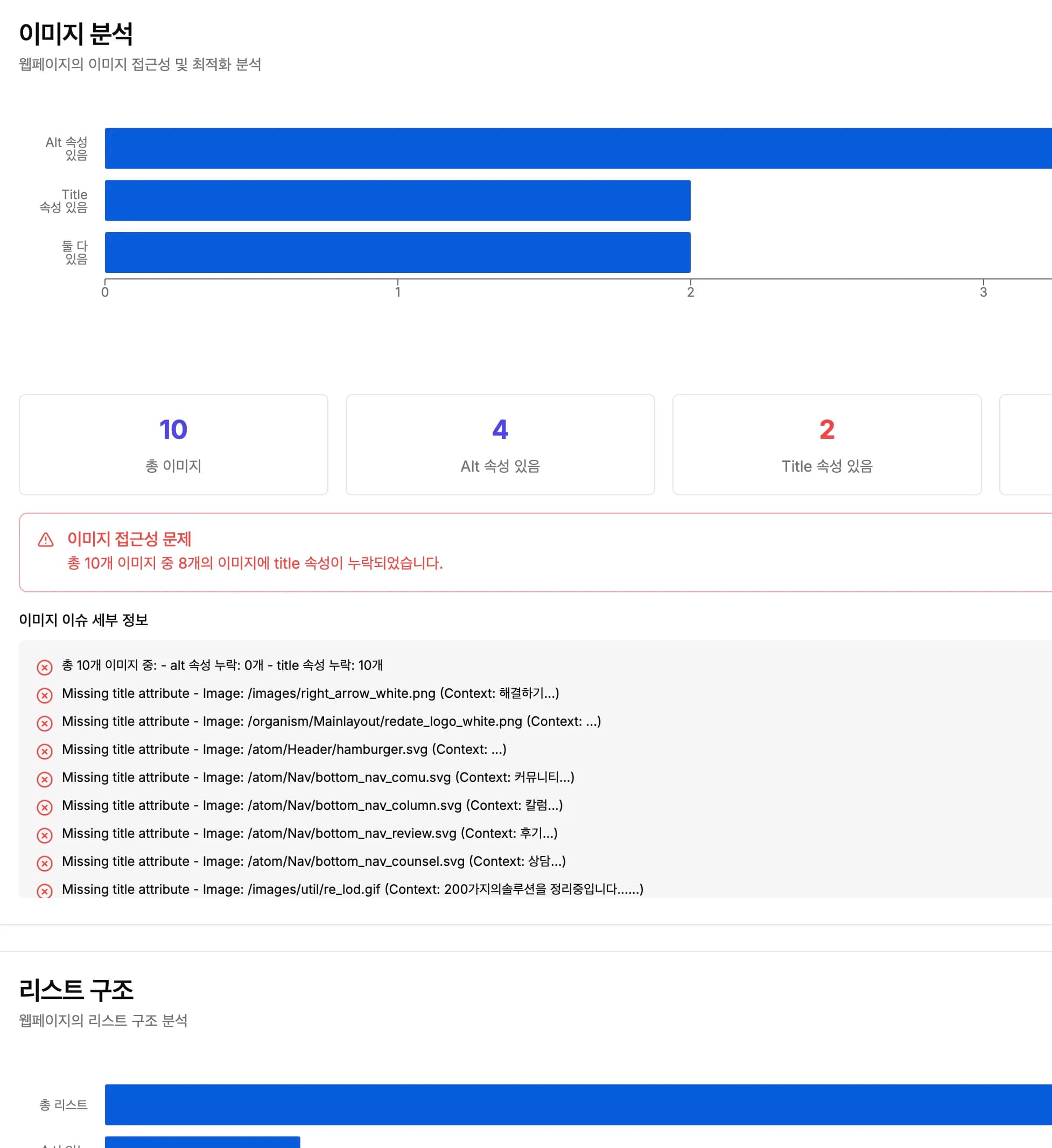 AEO Dashboard Preview